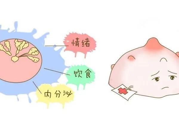 健康学堂|“流泪”的乳头，你关注了吗？