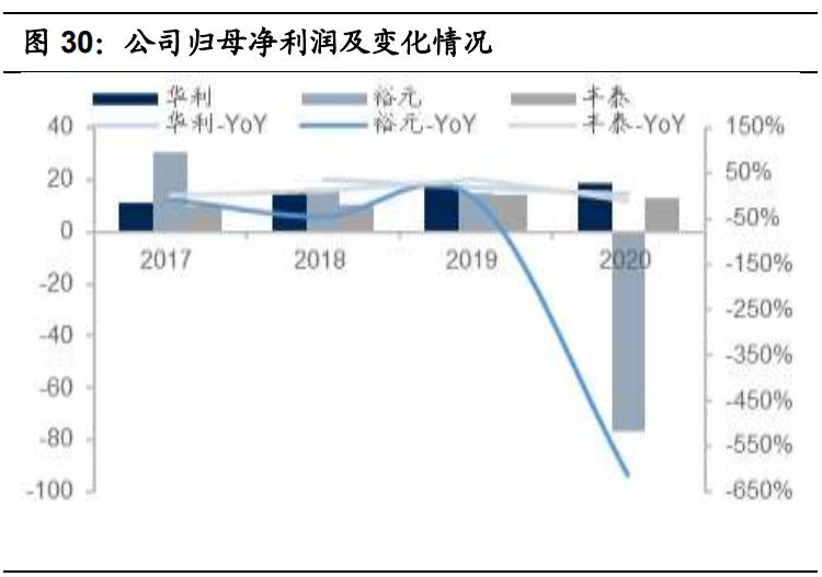 中国品牌运动鞋行业报告,运动鞋制造厂前景