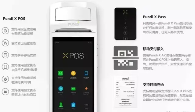 pos机可以刷数字货币么,pos机可以扫数字货币吗