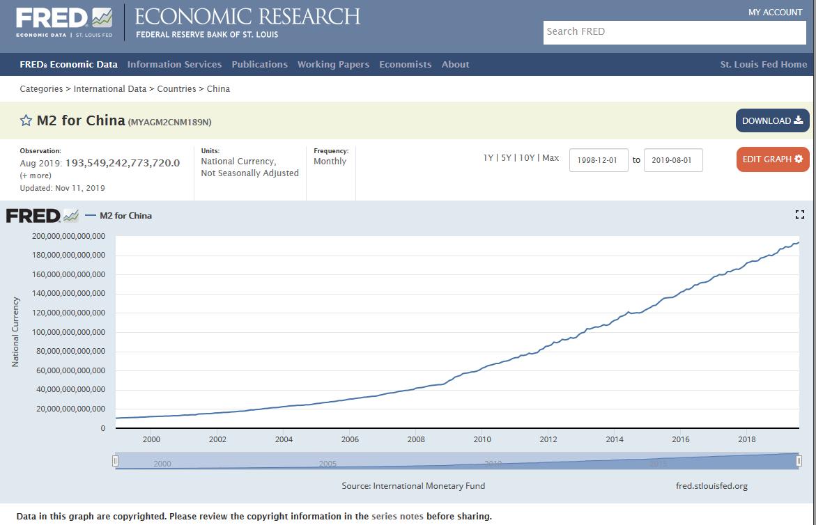 r璇█鏈熻揣鏁版嵁鍒嗘瀽,r璇█閲忓寲浜ゆ槗鍏ラ棬鏁欑▼