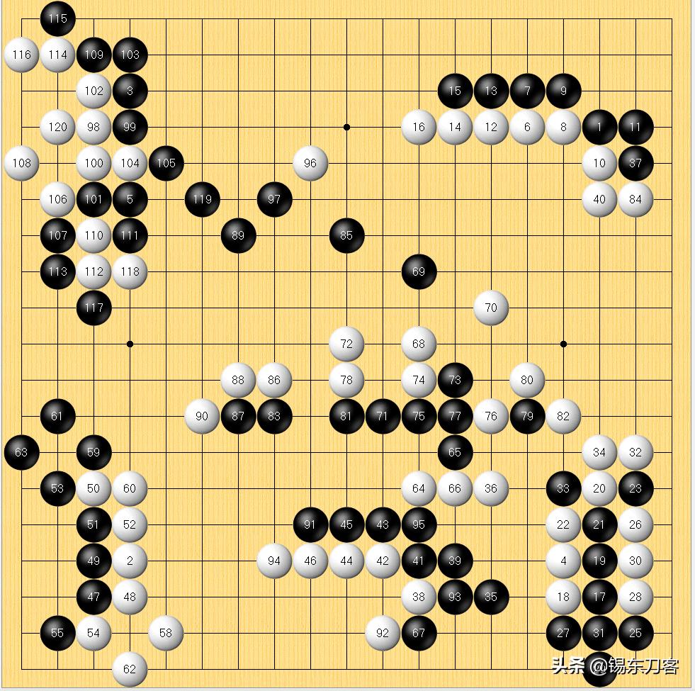 天元战挑战赛范蕴若执白战胜童梦成！（附解说）