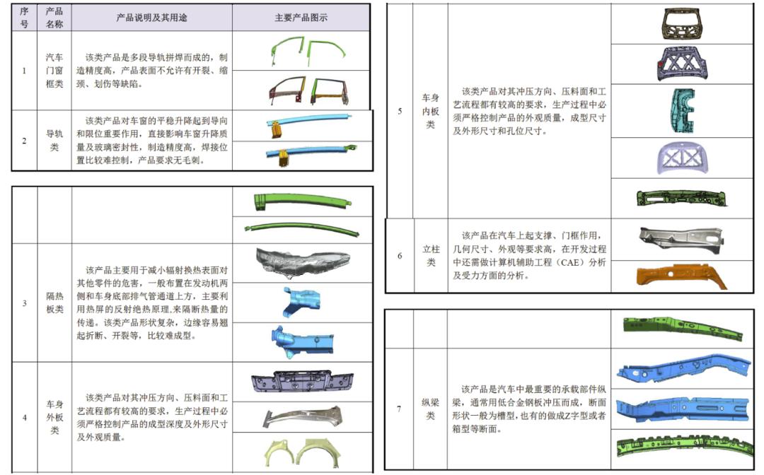「新鼎资本研究」新三板优质企业之一百四十六——铭博股份