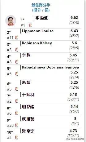 咪咕解说评价孙颖莎,咪咕解说惹争议