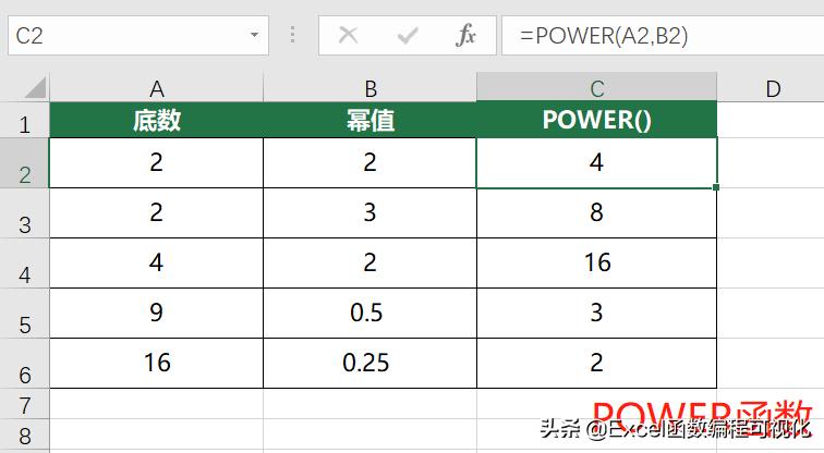 excel比较数据大小并输出的函数,excel如何查找不同类型数据用函数