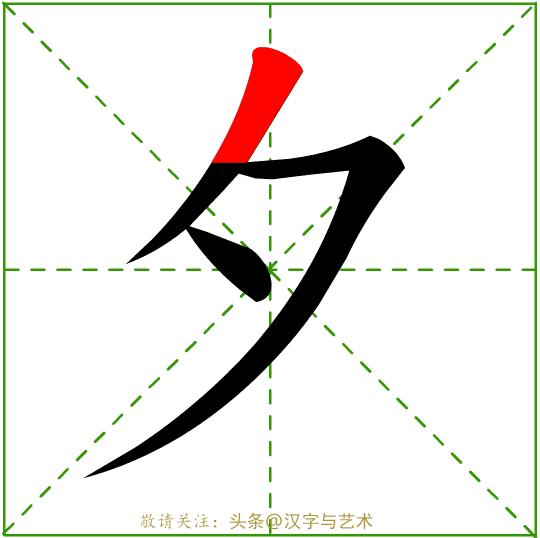 汉字一到十的正确笔顺笔画顺序,汉字我的笔画顺序的规律