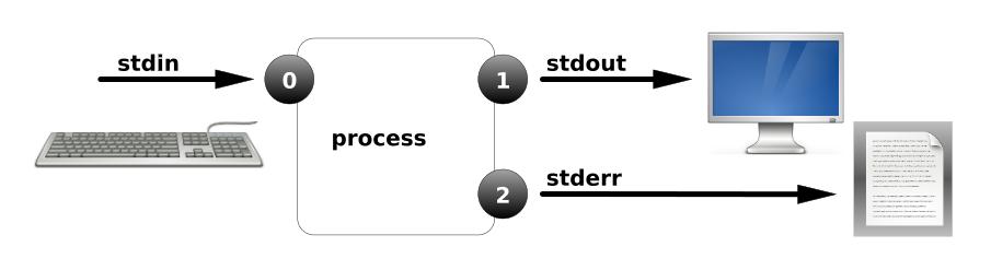 云计算基础知识学习教程,云计算零基础学习方法