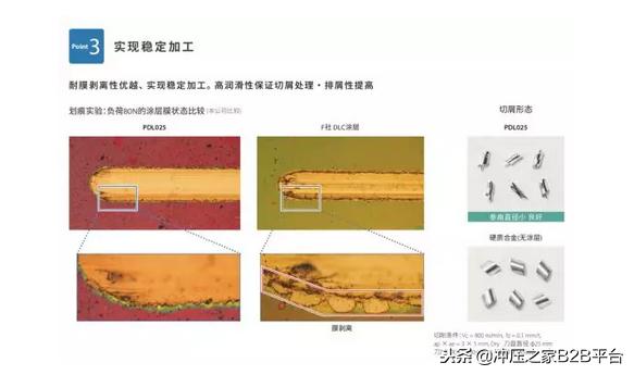 宝马奔驰为什么发动机用塑料,奔驰宝马为什么用轻混系统