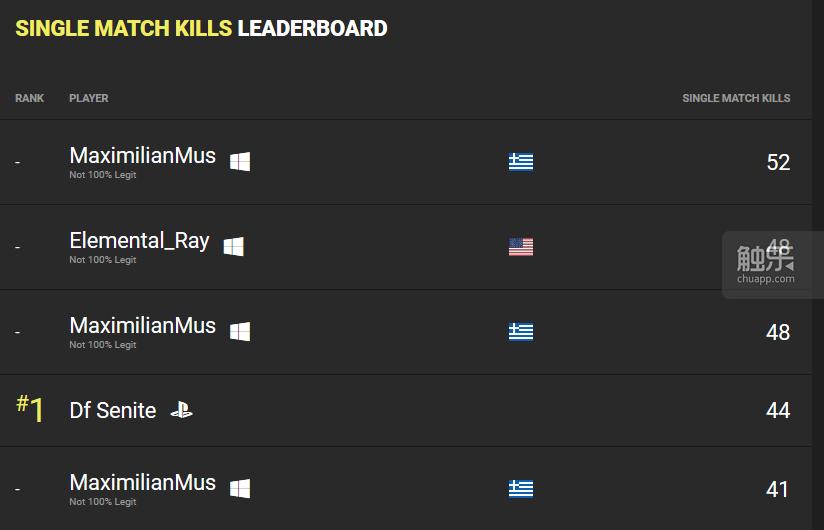 彩蛋大作战,堡垒之夜全部彩蛋