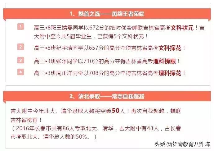 吉大附中高考升学率,吉大附中实力排名