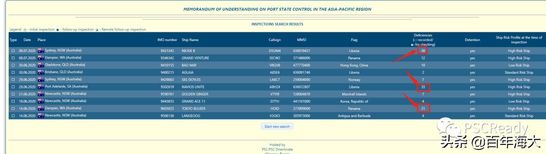 一船40条缺陷，AMSA这是要疯的节奏