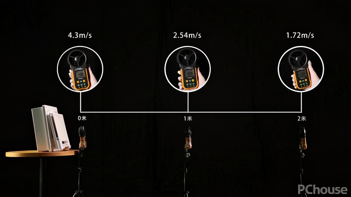 奥普凉霸w15测评,奥普凉霸w14跟w15