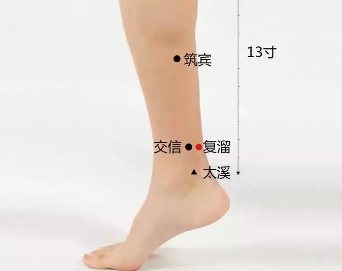 头痛有点血液不通怎么按摩,头痛气血不畅按哪个穴位