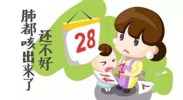 小儿久咳不愈的特效好方法,临床治咳八法口诀