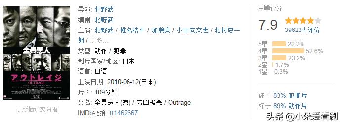 美国十大经典黑帮电影,国外黑帮电影一口气看完