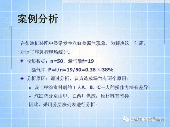 不懂ppt还敢做项目,不懂pr也可以学习ae制作吗