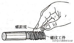 螺纹常识图片大全,螺纹知识讲解