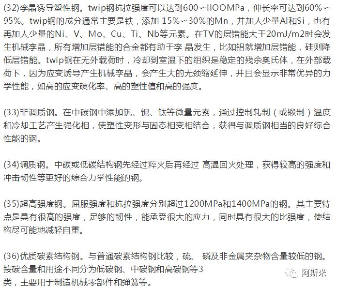 常用钢材400种,83种钢材简介