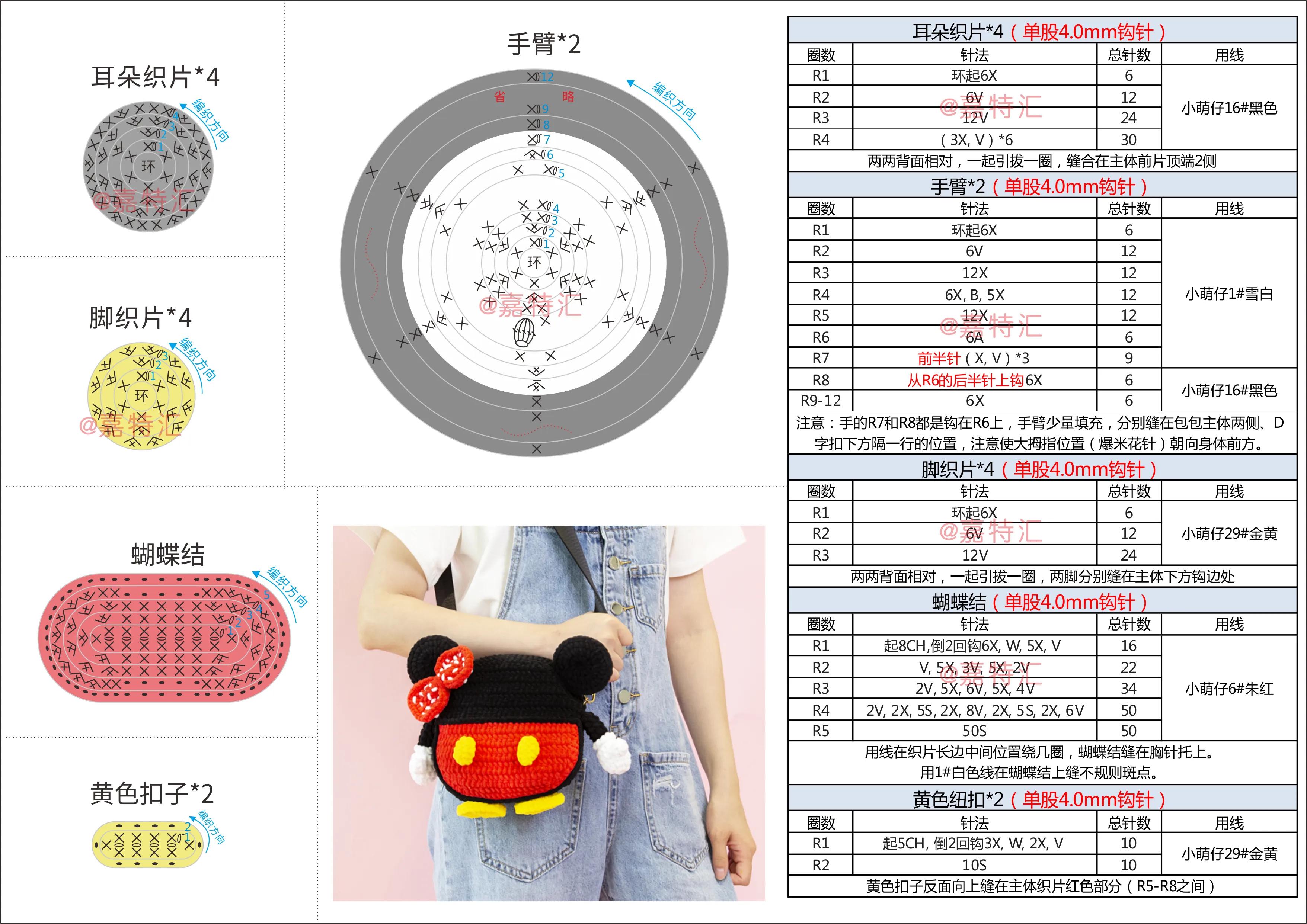 钩针图解，奇奇卡通斜挎包毛线手机玩偶零钱包