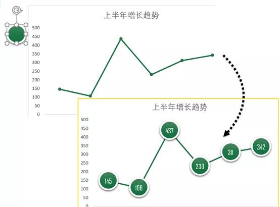 别再复制和粘贴excel,excel复制技巧你真的知道吗