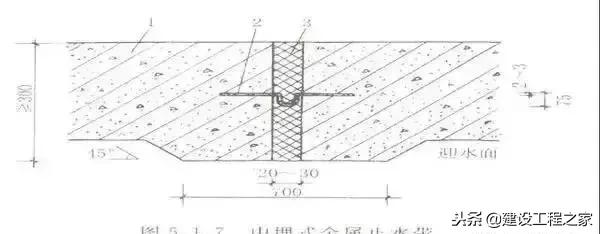 防水施工全套资料,防水施工质量控制要点