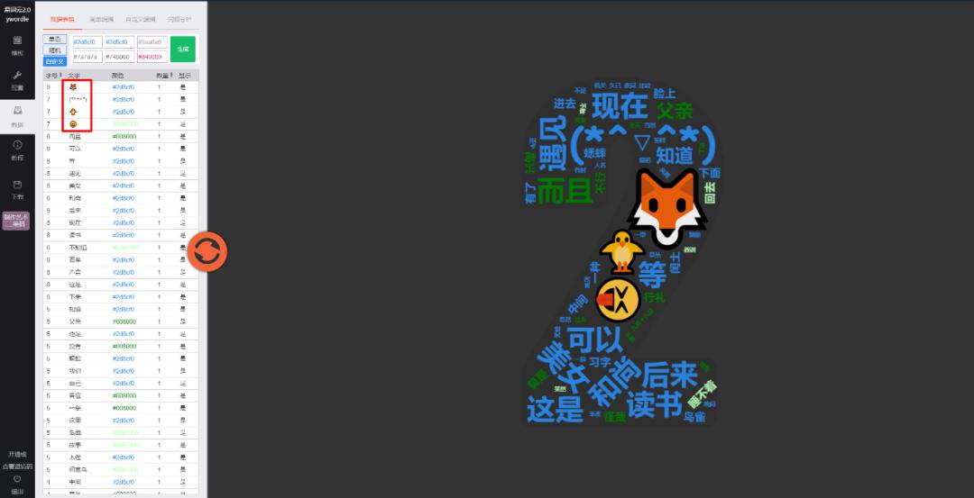 ppt文字云设计,ppt快速生成文字云的方法