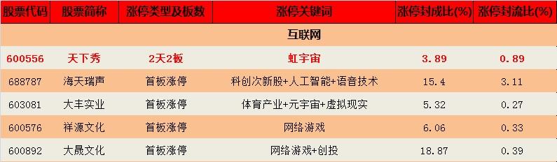 钱龙板块分析最新行情哪里看,钱龙长线指标的技术分析