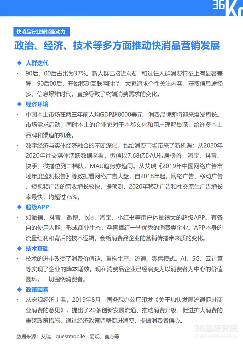 36Kr微播易:2020年快消品行业营销报告