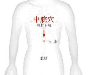 为什么我胃疼,胃疼是艾灸的原因吗
