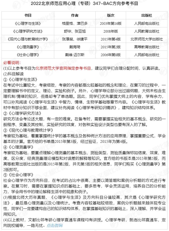 2022年心理学考研华东师范,心理学专业考研北京学校