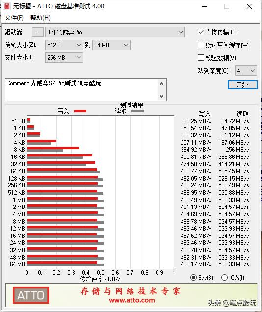 颤抖吧原版,光威弈prossd是国产吗