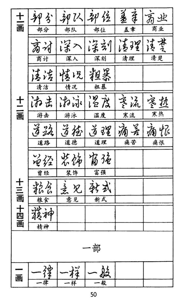 好字的书写技巧和讲解,怎么让字写好看又快正楷