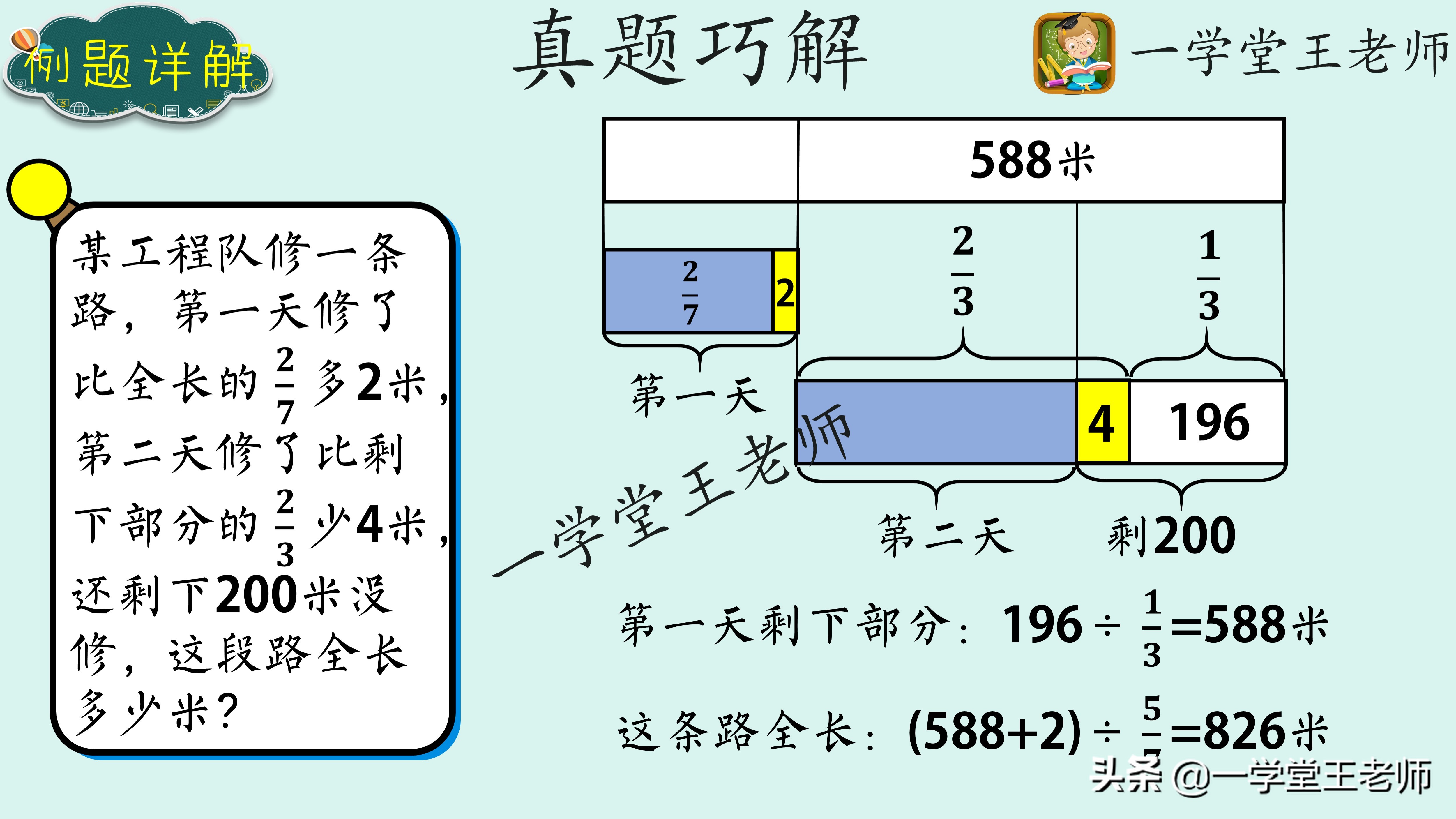 小学数学应用题不会做怎么办,小学数学应用题总是做错怎么办