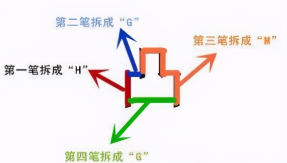 五笔拆字原则的讲解,五笔拆字原则教学视频