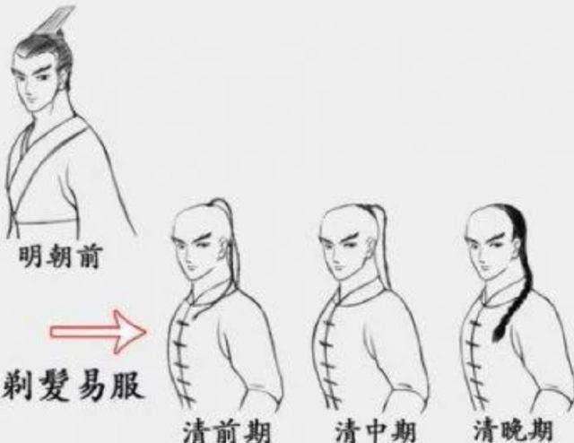 郎世宁雍正行乐图多少钱,郎世宁画雍正行乐图哪里收购