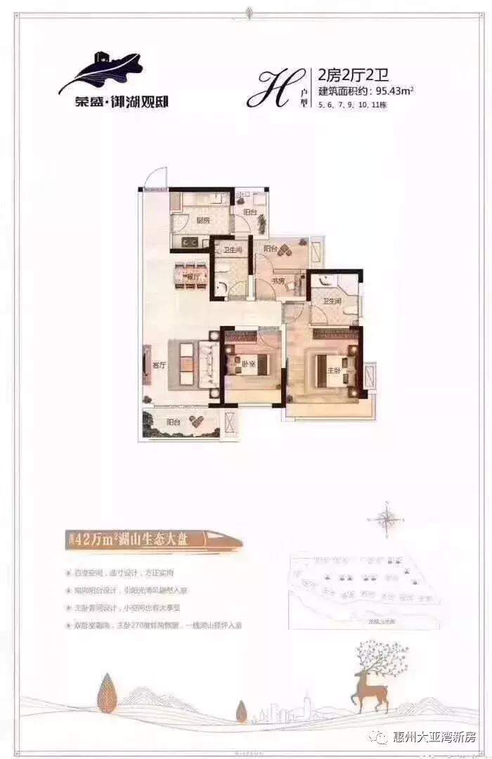 惠州大亚湾荣盛御湖观邸,大亚湾荣盛御湖观邸怎么样了