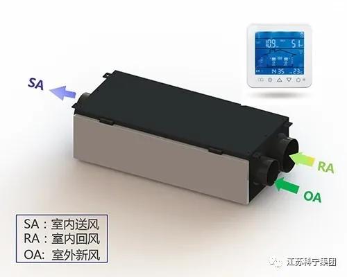 618大促丨江苏科宁集团教您如何度过梅雨季
