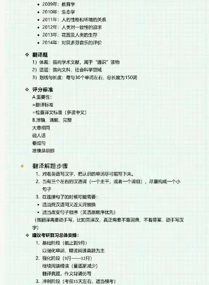 考研英语翻译一般用哪个软件,考研英语如何破局