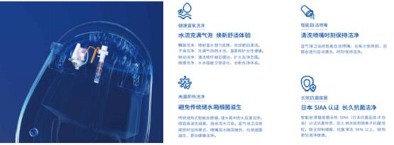 蓝气球卫浴智能马桶功能怎么用,蓝气球卫浴安装
