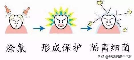 免费领活动又来啦，快叫上好友一起来助力吧！