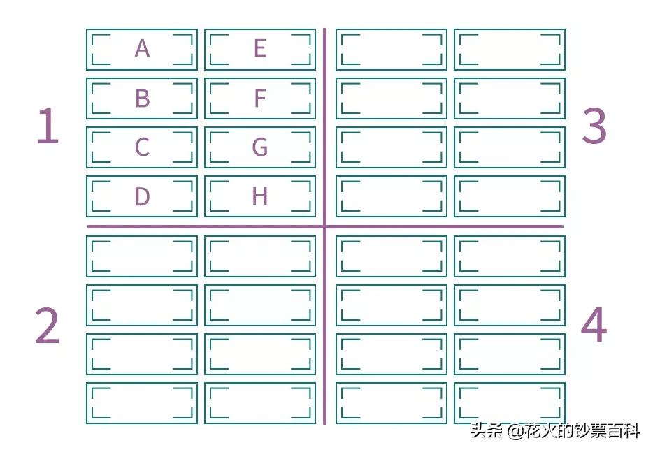 1美元纸币f开头,美元纸币字母