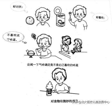 2岁到3岁自闭症症状怎么治疗,2岁小孩自闭症的主要症状有哪些