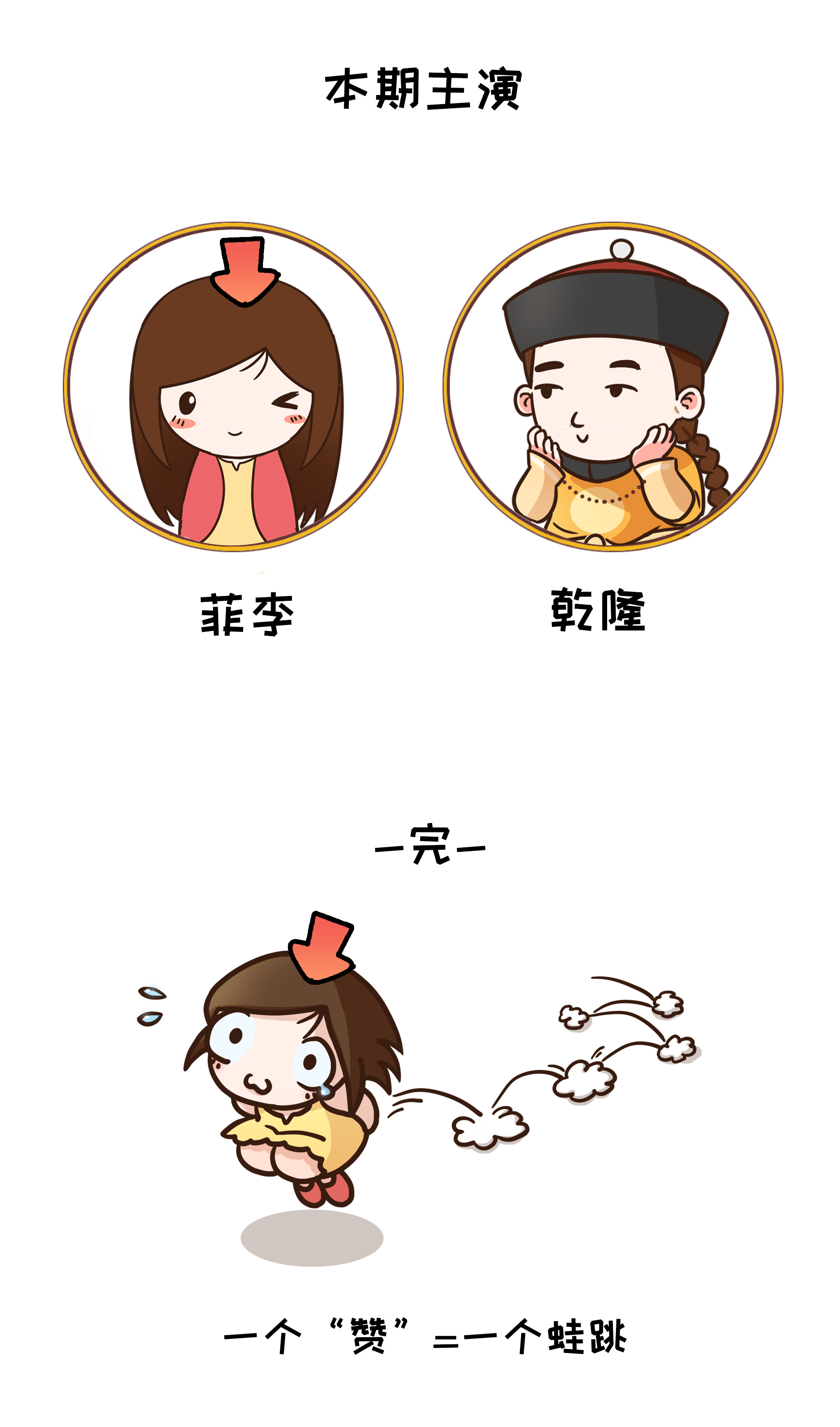 好不容易逃过广东早茶的诱惑，却在扬州早茶中胖成球（菲李漫画）