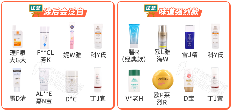 全网爆火的40款防晒霜测评,测试了12款防晒霜哪款最好用