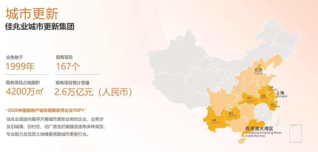 佳兆业2019年净利润,佳兆业资产增长