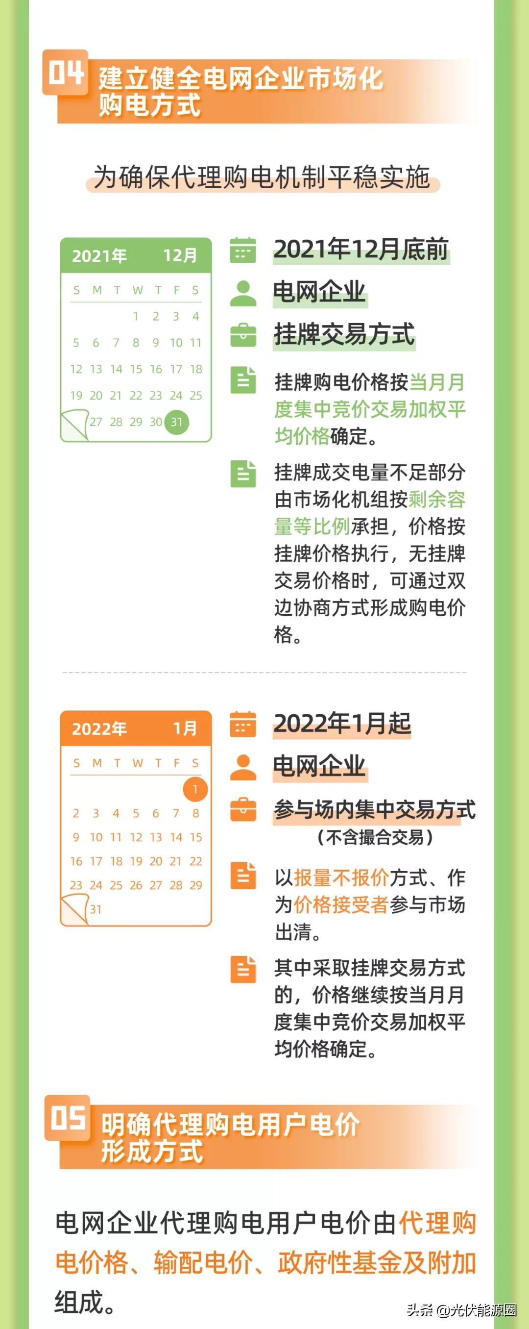 代购百亿补贴,代购电子元器件多少钱