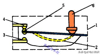 行程开关和限位开关有什么区别,接近行程开关接线视频