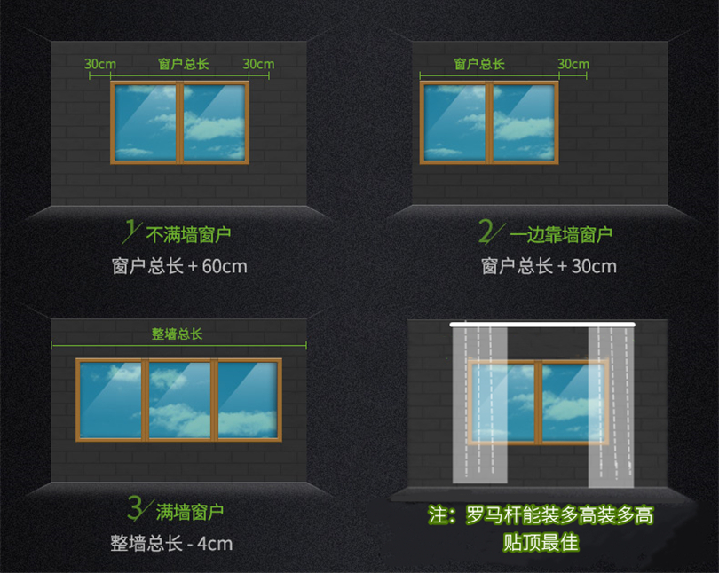 装修窗帘被坑的惨痛经历,装修中一直被忽略的窗帘