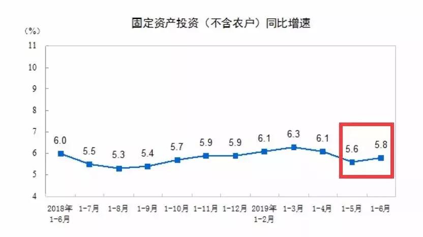 十种危险的建筑物,经营用房房屋安全标准