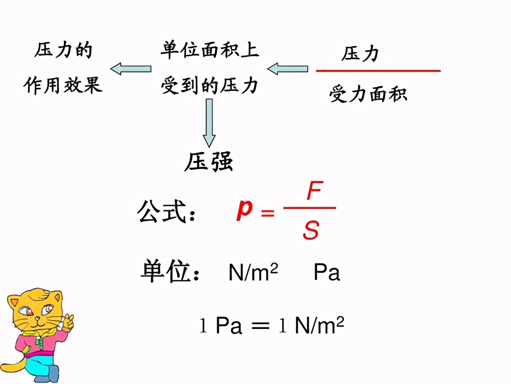 四大原理解析｜汽车后市场地推的魅力