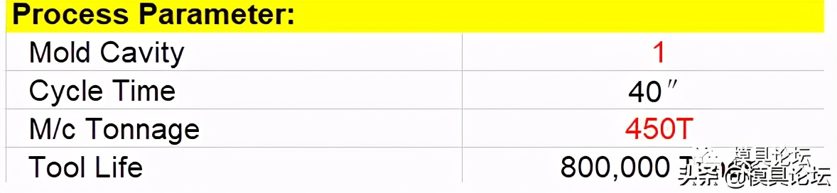 电机安装孔图纸,电机接线盒全系列工厂制作视频